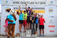 Kilpi Trail Running Cupu v Českém lese 14.7.2018